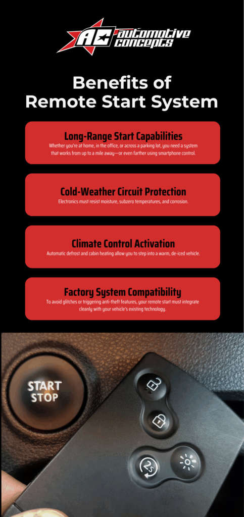 Remote Start System Winter-Ready