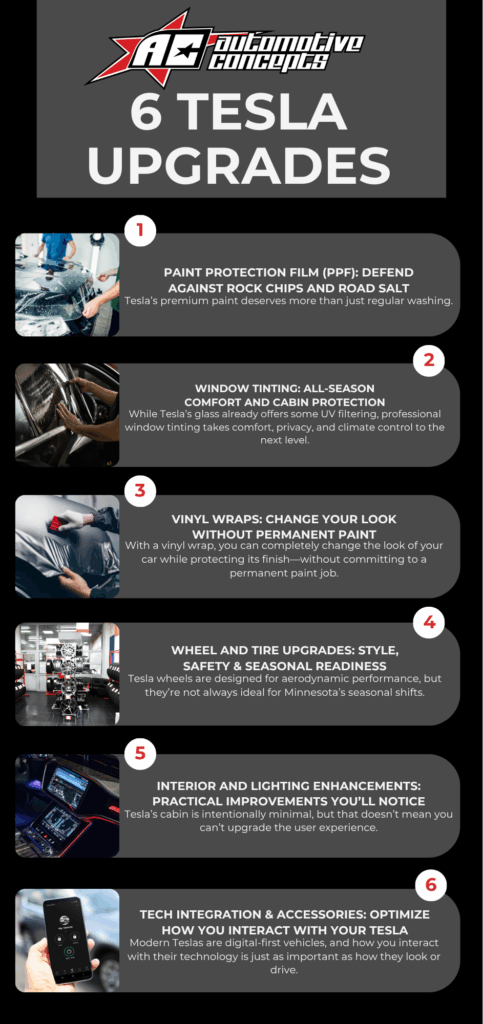 Paint Protection Film (PPF): Defend Against Rock Chips and Road Salt